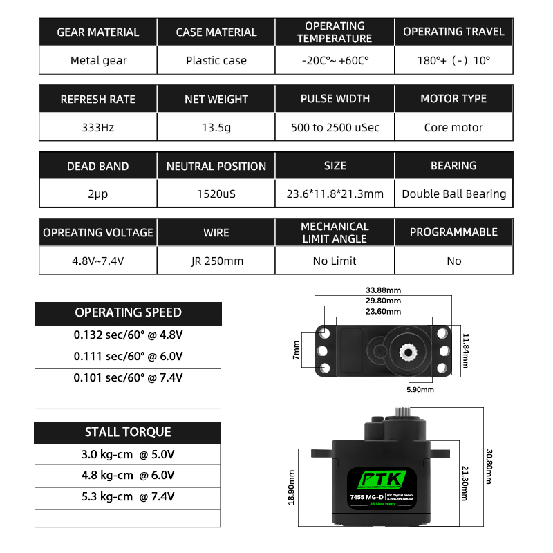 PTK 7455MG-D servo 12g Digital - đánh giá và giá Rc Hobby Grade
