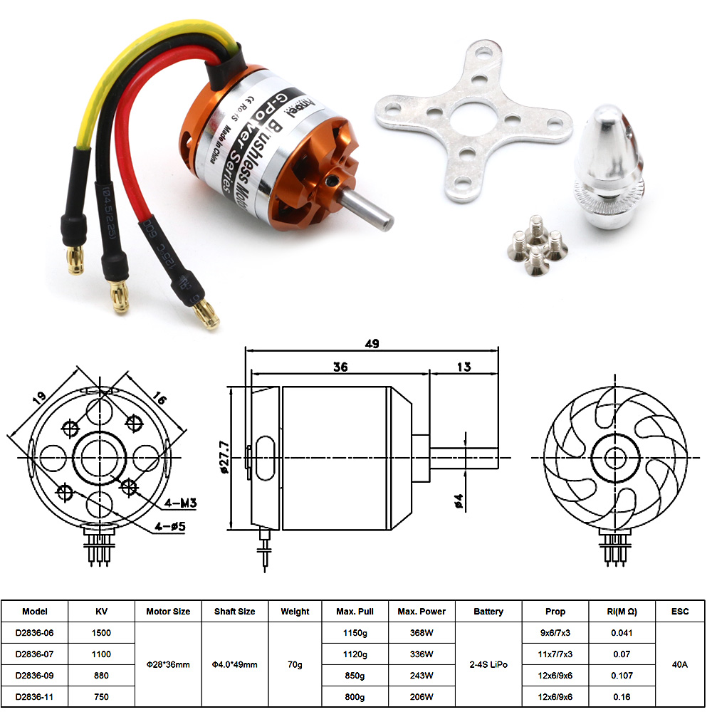 RC Motor D2836 750KV 1500KV 88 - đánh giá và giá Rc Hobby Grade