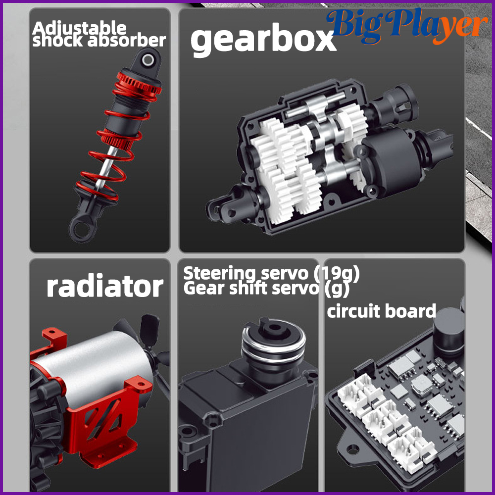 SG1009 SG1010 1/10 4WD RC car  - đánh giá và giá Rc Hobby Trucks